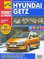 Hyundai Getz Пошаговый ремонт в фотографиях артикул 933e.